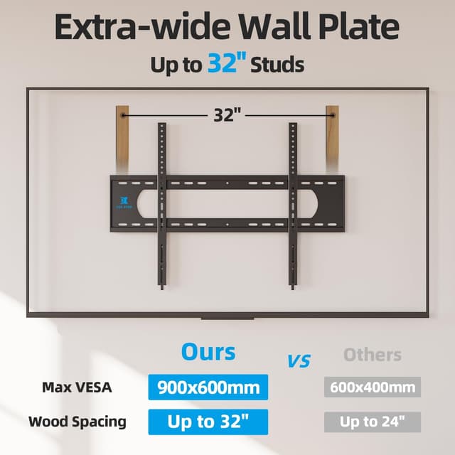 Detalle 2 de 85 86 98 100 inch Heavy-Duty Ultra Slim Fixed TV Wall Mount (up to 220 lbs, up to 900x600mm VESA, low-profile)