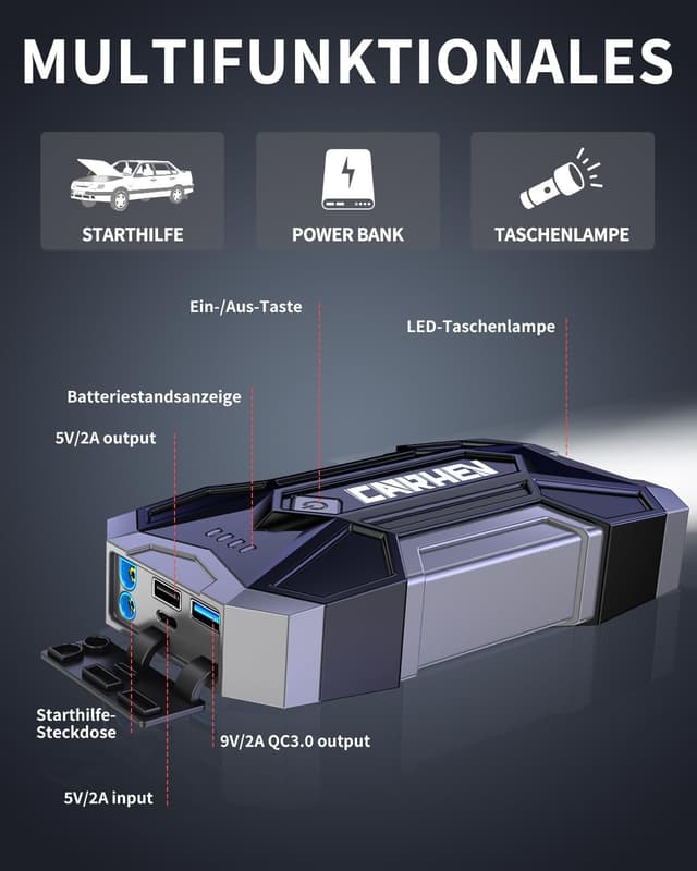 Thumbnail 2 de CARHEV Starthilfe Powerbank 4500A