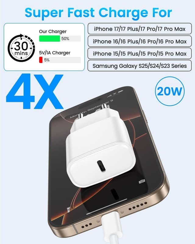 Detalle de 2Pack chargeur rapide USB‑C 20W avec câble 2 m pour iPhone 17/16/15 Pro et iPad Pro/Air/Mini