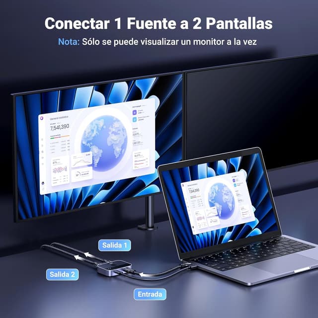 Detalle de UGREEN Switch HDMI 2.1 8K@60Hz 2 Entradas a 1 Salida