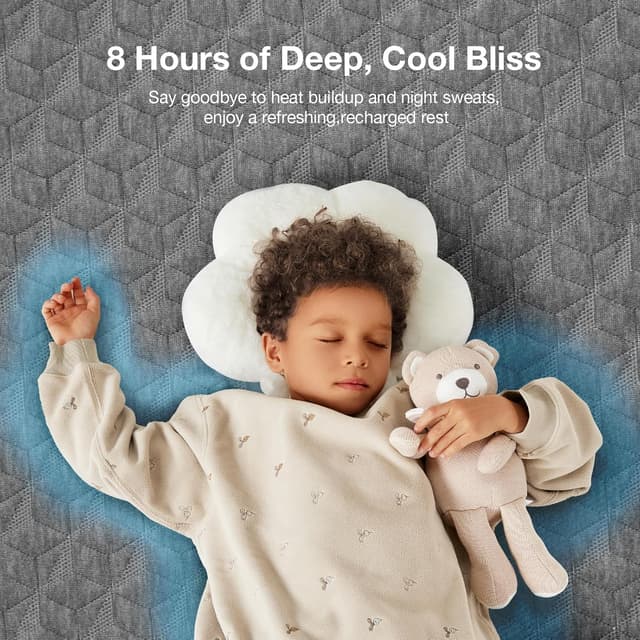 Detalle 2 de Novilla Full Size Memory Foam 5 Inch