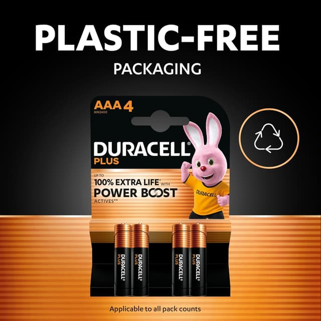 Detalle 2 de Duracell Plus AAA Alkaline Batteries (36 Pack) with POWER BOOST Actives (LR03) – 10-Year Storage