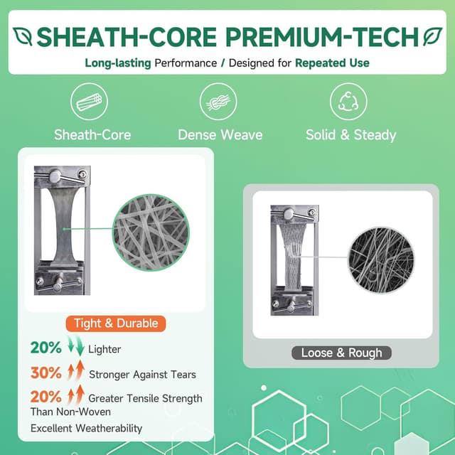 Detalle 2 de Umbrauto 5th Wheel RV Cover 37-40 ft ⛺