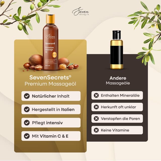 Thumbnail 6 de Massageöl 200 ml für sinnliche Massagen