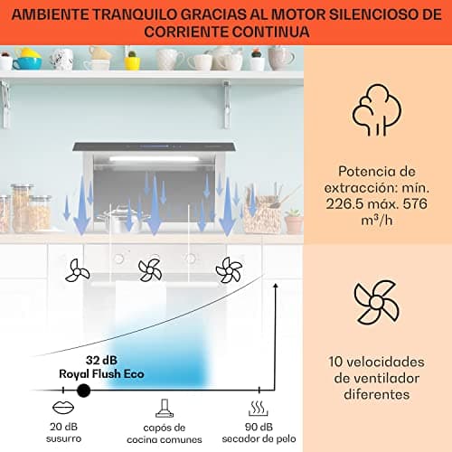 Detalle de Klarstein Campana Extractora 60 cm A++ 🍴