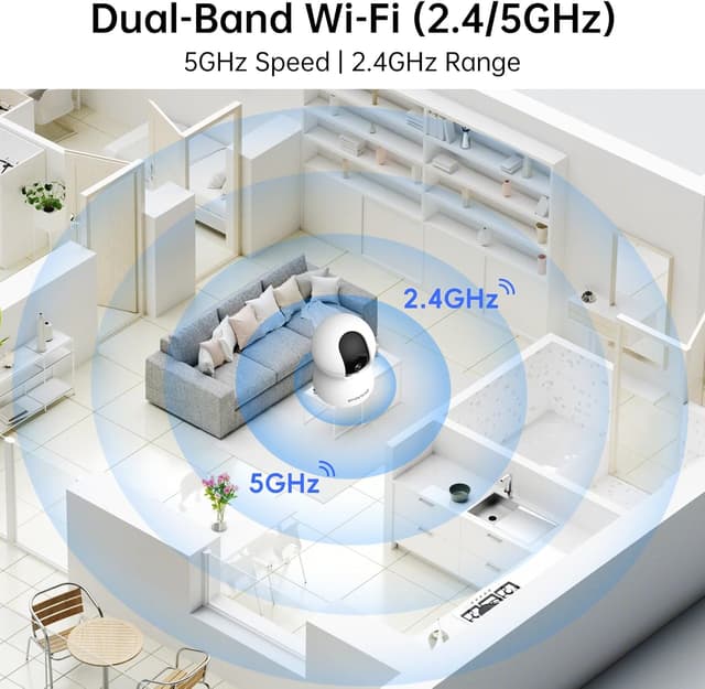 Thumbnail 6 de CiKiKWXO 2K Indoor Security Camera