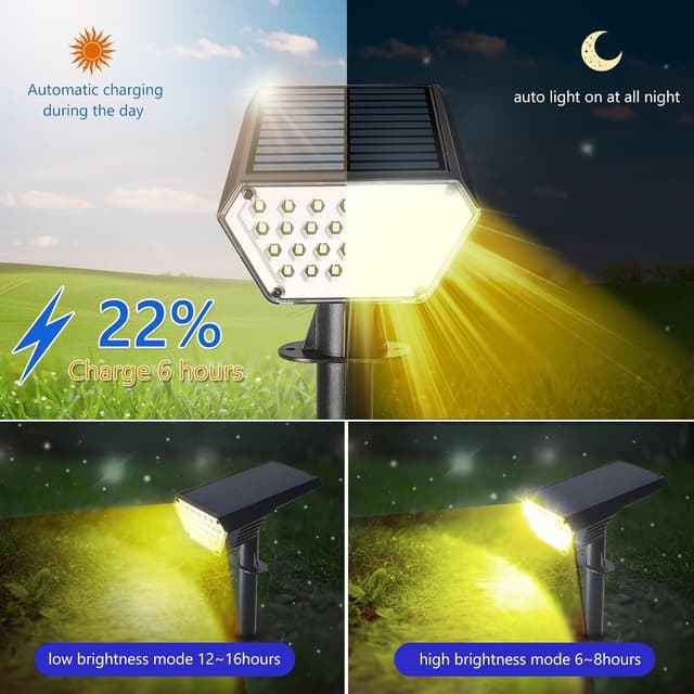 Detalle de Satucol 2 Solar Spot Lights 28 LED