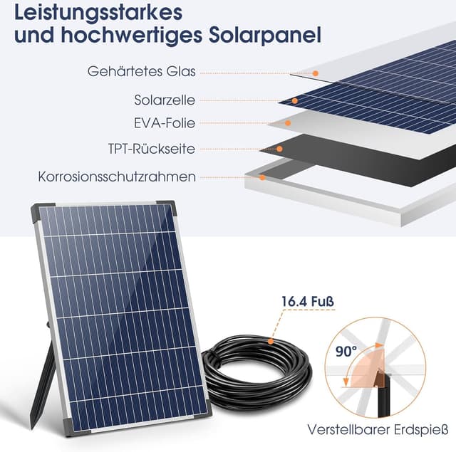 Detalle de Biling Solar Springbrunnen für Außen – 12W Solarpumpe mit 605 l/h, 4 Düsen und 2 m Schlauch