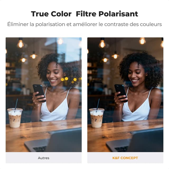 Detalle 2 de Kit K&F Concept : filtre UV Protection + polarisant True Color compatible Canon PowerShot V1, avec bague et chiffon