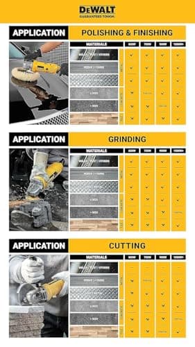 Thumbnail 4 de DEWALT DCG405N Amoladora angular 125 mm, 18 V 🛠