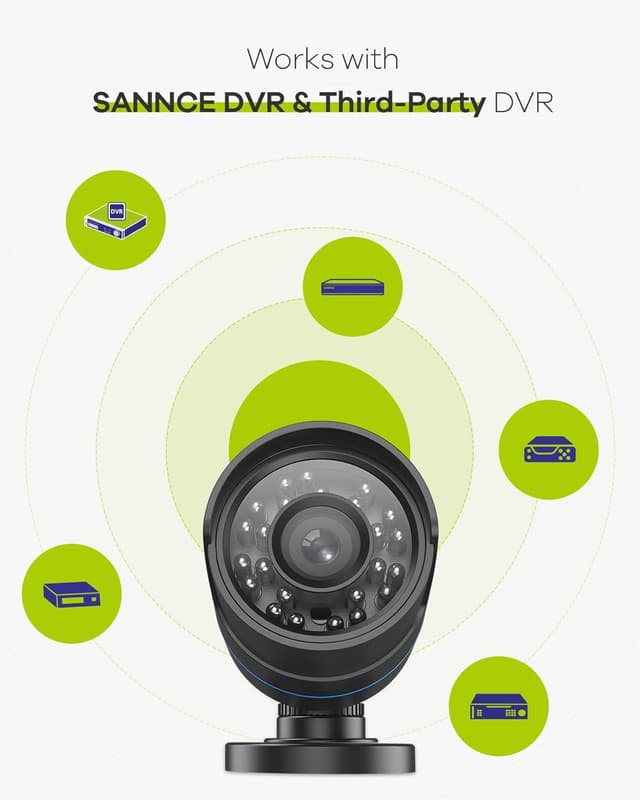 Detalle de SANNCE Telecamera di Sicurezza IP66 1080P 4-in-1 Bullet nera 2MP con visione notturna fino a 30 m