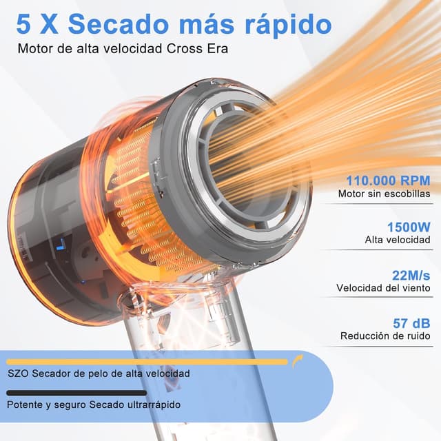 Thumbnail 2 de Secador Pelo Supersónico 200M RPM 1500W