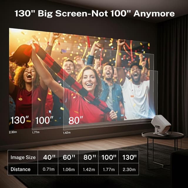 Detalle de Native 1080P AI Auto Focus Smart Projector