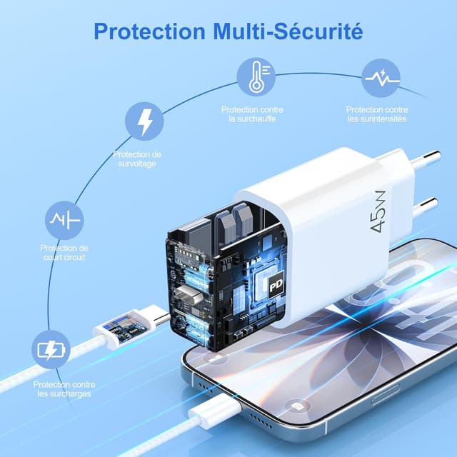 Detalle 1 de YISH chargeur USB C 45 W GaN