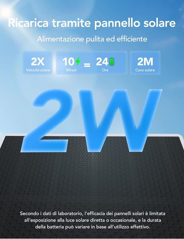 Detalle 2 de GNCC 4MP Kit 2 Telecamere Wi‑Fi da esterno con pannello solare e visione notturna a colori (IP65, doppia banda 2.4/5 GHz, audio bidirezionale, PIR)