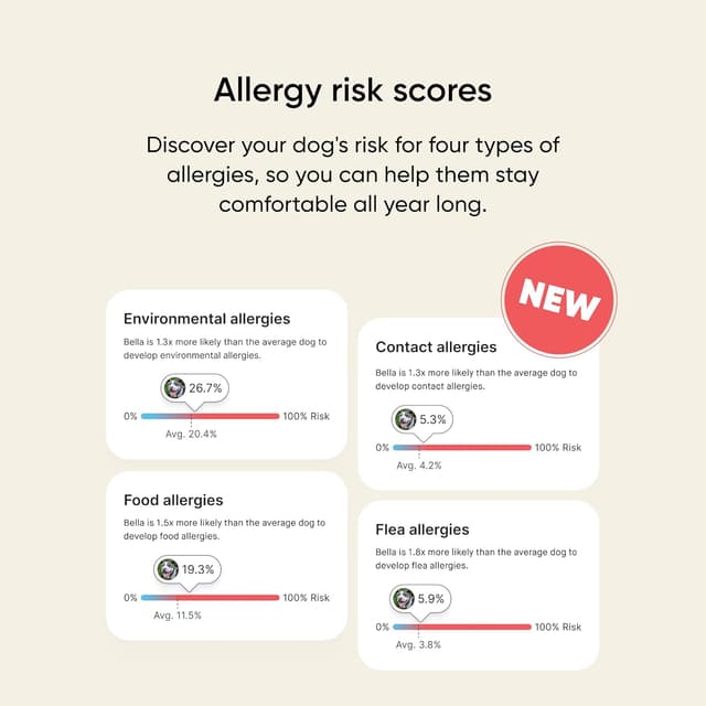 Thumbnail 6 de Embark Breed Health Kit Dog DNA Testing