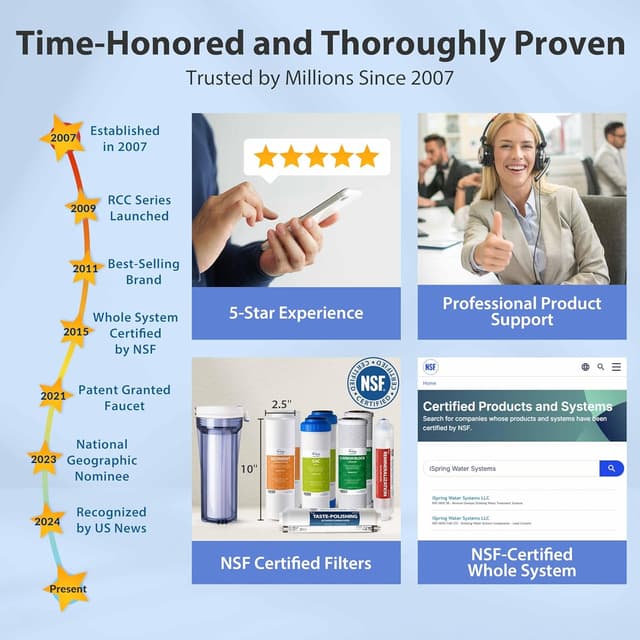 Thumbnail 1 de iSpring RCC7AK 75 GPD RO Water Filter ⚙