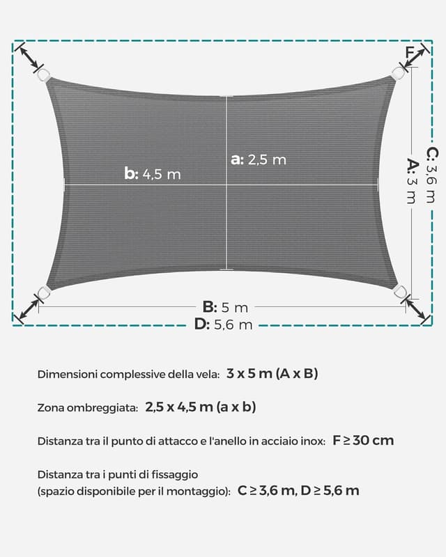 Detalle de SONGMICS Vela parasole 3 x 5 m GSS35GY in HDPE, grigio fumo, con corde da 2 m