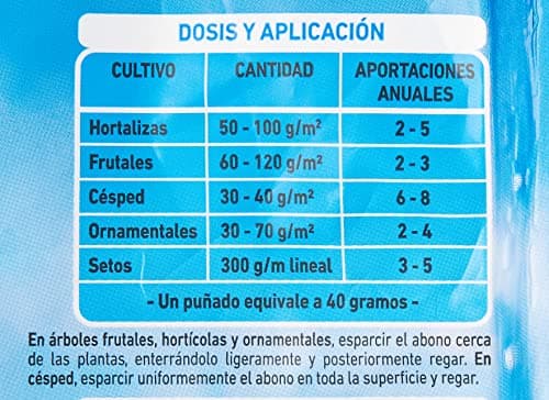 Thumbnail 4 de Flower Nitroflower Abono Polivalente 2,5 kg