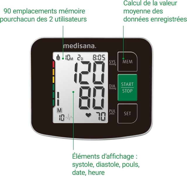 Thumbnail 4 de medisana BU 516 Tensiomètre à bras 90 mesures