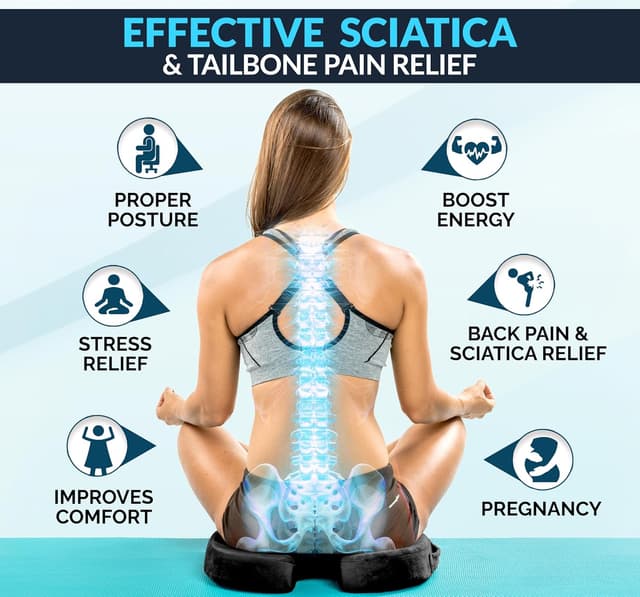 Thumbnail 5 de ComfiLife Coccyx Cushion 1️⃣ Gel Memory Foam