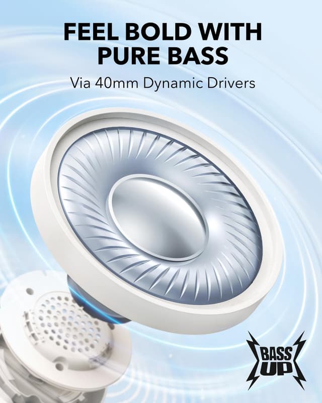 Detalle 2 de Soundcore by Anker H30i Wireless On-Ear Headphones with 70H battery and Bluetooth 5.3