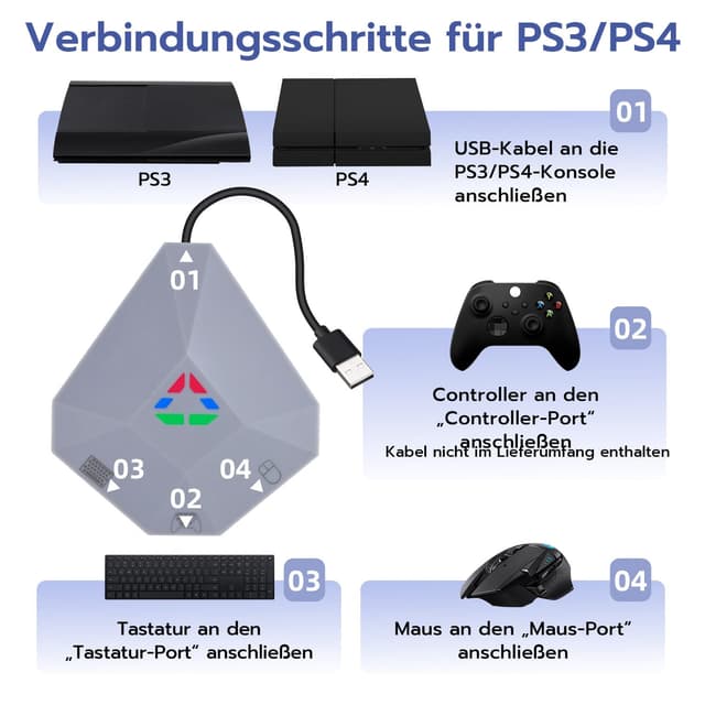 Thumbnail 4 de Wigearss Adapter Maus Tastatur Konverter für Switch