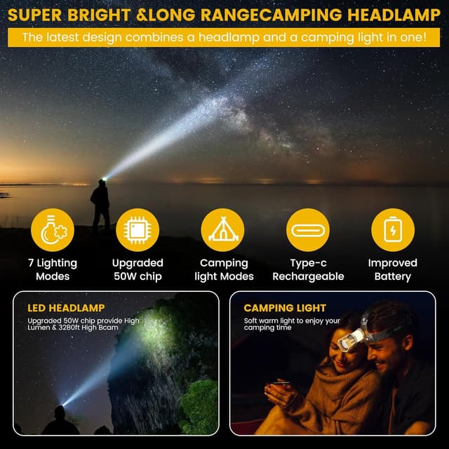 Thumbnail 5 de SENDALE Linterna frontal LED 100000LM