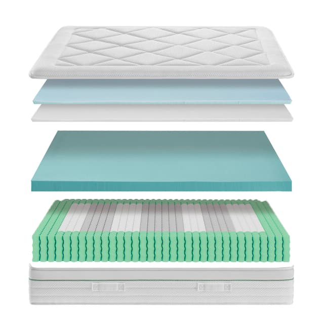 Thumbnail 3 de Ecus Recrea V2 🛏️ Colchón de muelles ensacados