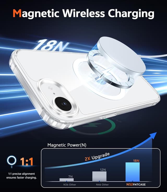Detalle de FNTCASE Clear Magnetic Case for iPhone 17e & iPhone 16e (MagSafe Compatible) with Screen Protector