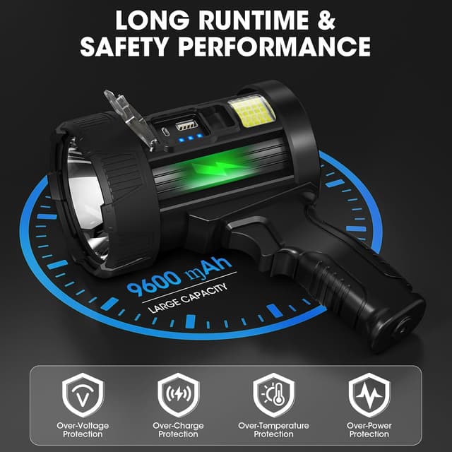 Detalle 2 de Kmivo 99000-lumen spotlight