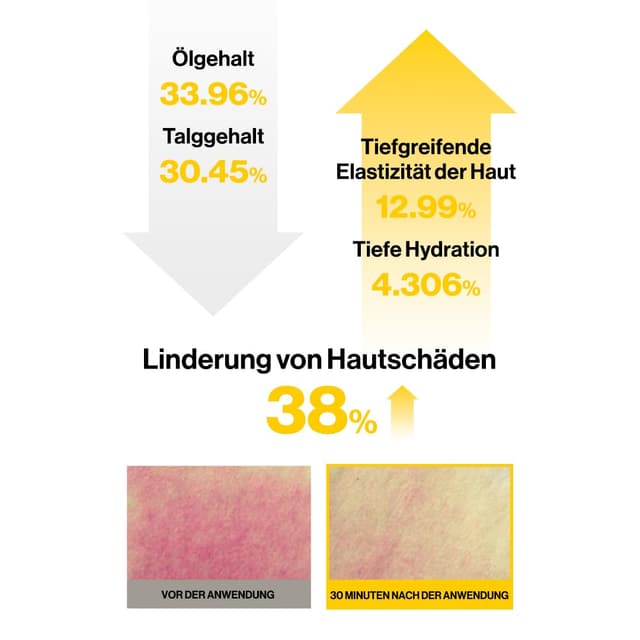 Thumbnail 5 de d'alba Double Serum & Cream 70g