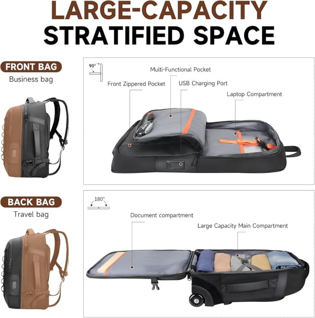 Detalle de SWICKY RICOOI 2-in-1 Reiserucksack mit Rollen (50L) und 17,3" Laptopfach – Handgepäck mit USB‑C-Anschlüssen