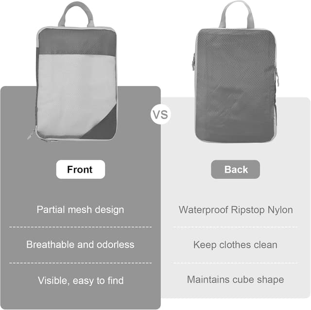 Thumbnail 6 de Compression packing cubes set of 5