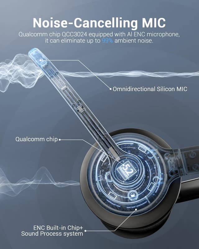 Thumbnail 2 de JIAMQISHI EH02U wireless headset 14h