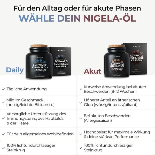 Detalle 2 de Nigela Schwarzkümmelöl Kapseln DAILY – ägyptisches, ungefiltertes Bio-Kaltpressöl (180 Stück)