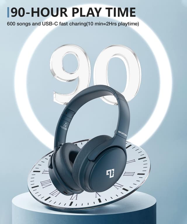 Detalle de INFURTURE H1 Wireless ANC headphones with 90H