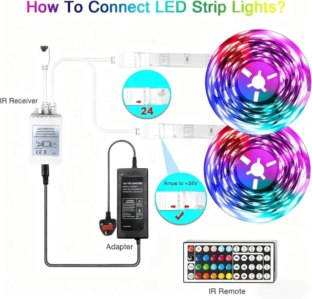 Thumbnail 4 de phopollo LED Lights 15m RGB Strip