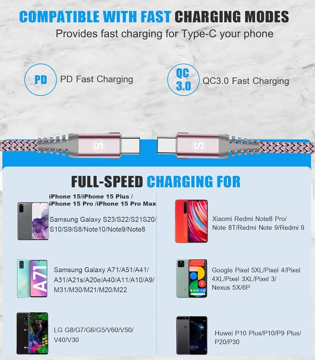 Thumbnail 6 de sweguard USB-C auf USB-C Kabel 60W (2er-Set, 1 m) mit PD und Daten-Sync