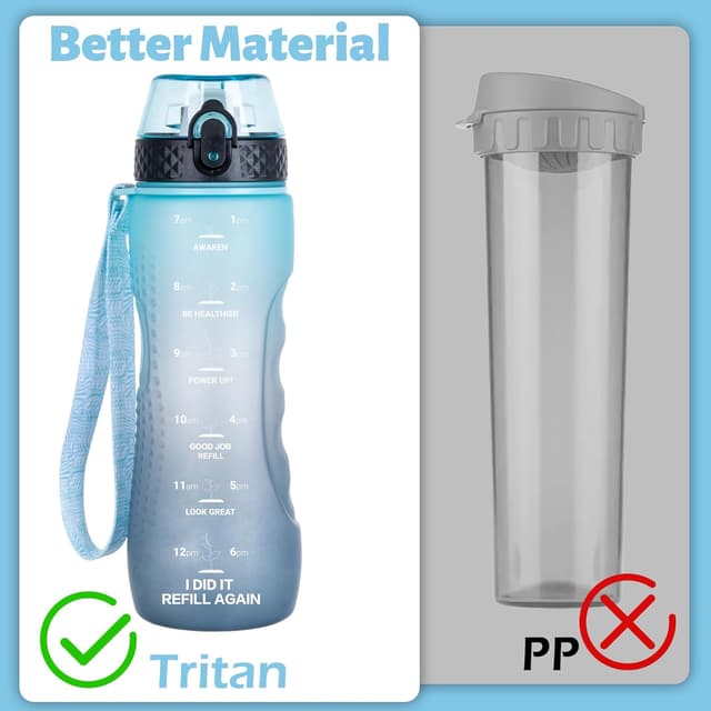 Detalle de Oldley 750ml (25oz) Straw Water Bottle with One-Click Lid, BPA-Free Tritan, Leakproof Lock & Time Markings (Blue Gradient)
