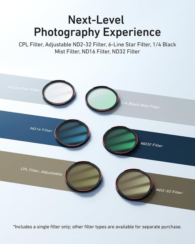 Detalle 2 de TELESIN 67 mm CPL-Polfilter für DSLR – reduziert Reflexionen, schützt vor Wasser und Fingerabdrücken