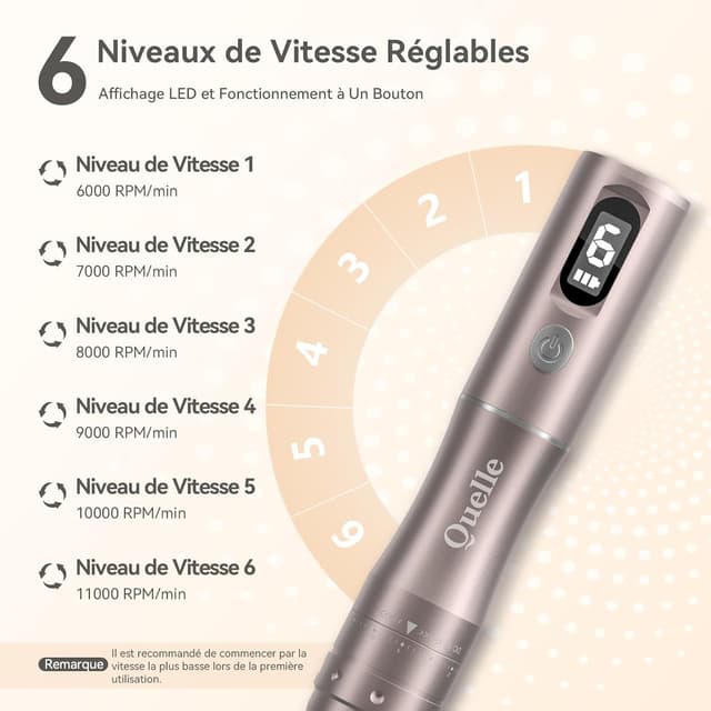 Thumbnail 2 de QUELLE Dermapen Microneedling Pro avec écran LED