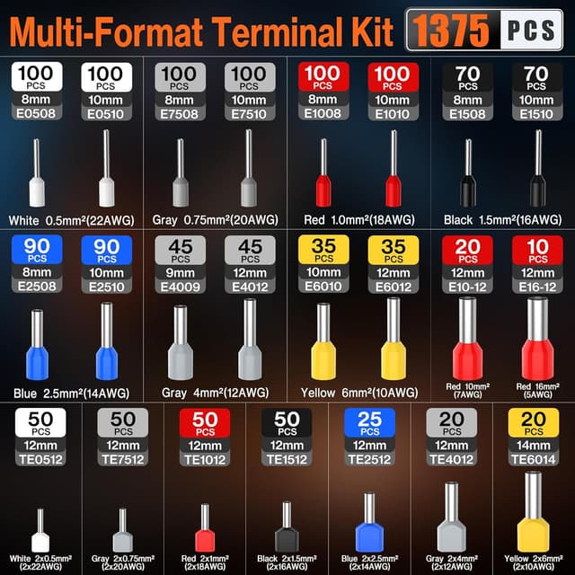Thumbnail 4 de Preciva Kit Pince à Sertir et Dénuder 0,08–16 mm²