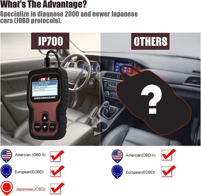 Detalle de ANCEL JP700 JOBD OBD2 Japanese Car Scanner (OBDII diagnostic code reader for Toyota, Nissan, Honda, Mazda, Subaru vehicles)