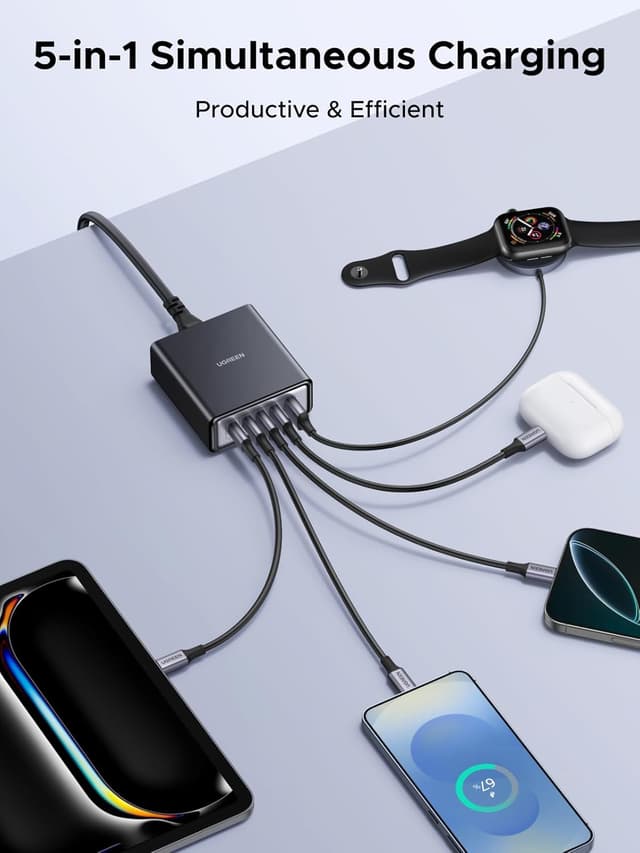 Detalle 2 de UGREEN 65W USB-C 5‑Port Charging Station