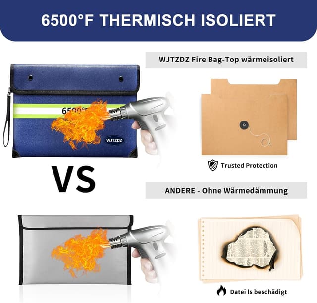 Detalle de Feuerfester Geldbeutel mit Griff – 6500 °F wasserdicht & 10-lagig isoliert (für Bargeld und Dokumente)