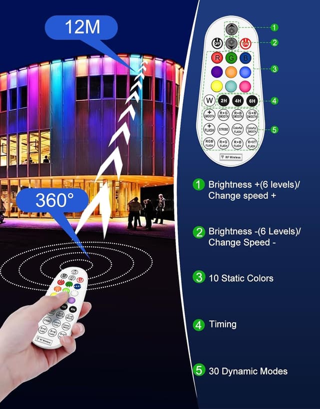 Detalle 1 de CLY Faretto RGB per Esterni 42W con Barra LED, 9 colori, 5 modalità e telecomando RF 360° (IP66)