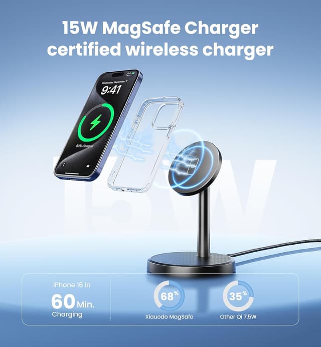 Detalle 2 de Magnetic Wireless Charger iPhone 15W 2-Pack