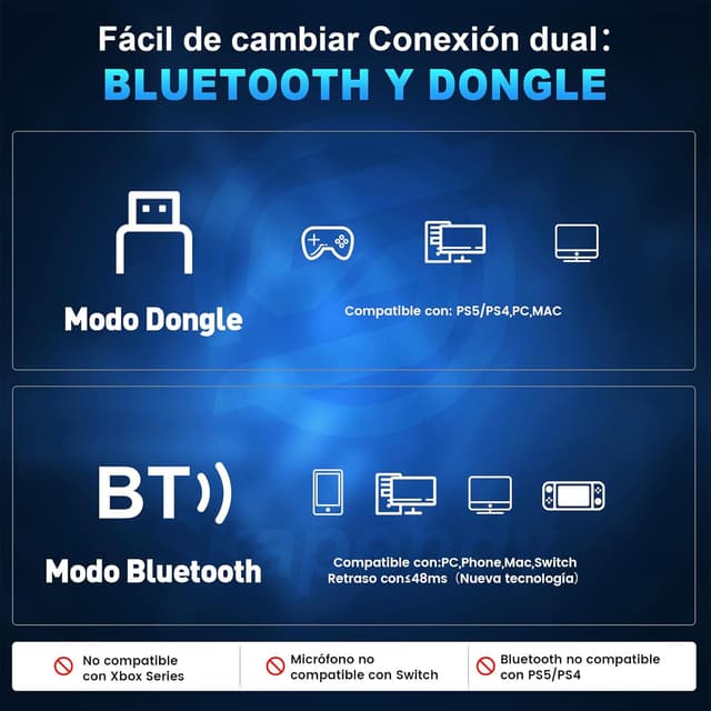 Thumbnail 6 de Skapendy VK84 Cascos gaming Bluetooth 5.4 50 mm