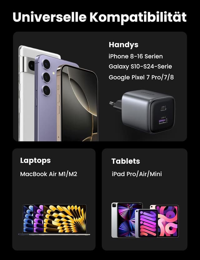 Thumbnail 6 de UGREEN Nexode 35W Ladegerät